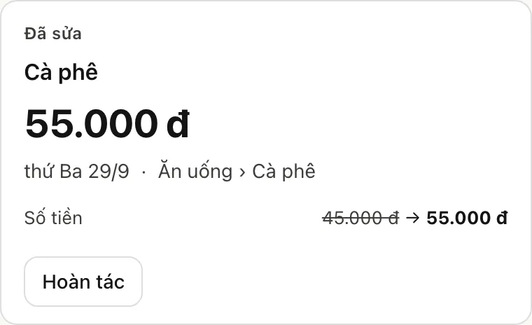 Thẻ Đã sửa: Cà phê, 55.000 đ, thứ Ba 29/9, Ăn uống › Cà phê. Số tiền từ 45.000 đ thành 55.000 đ, nút Hoàn tác.